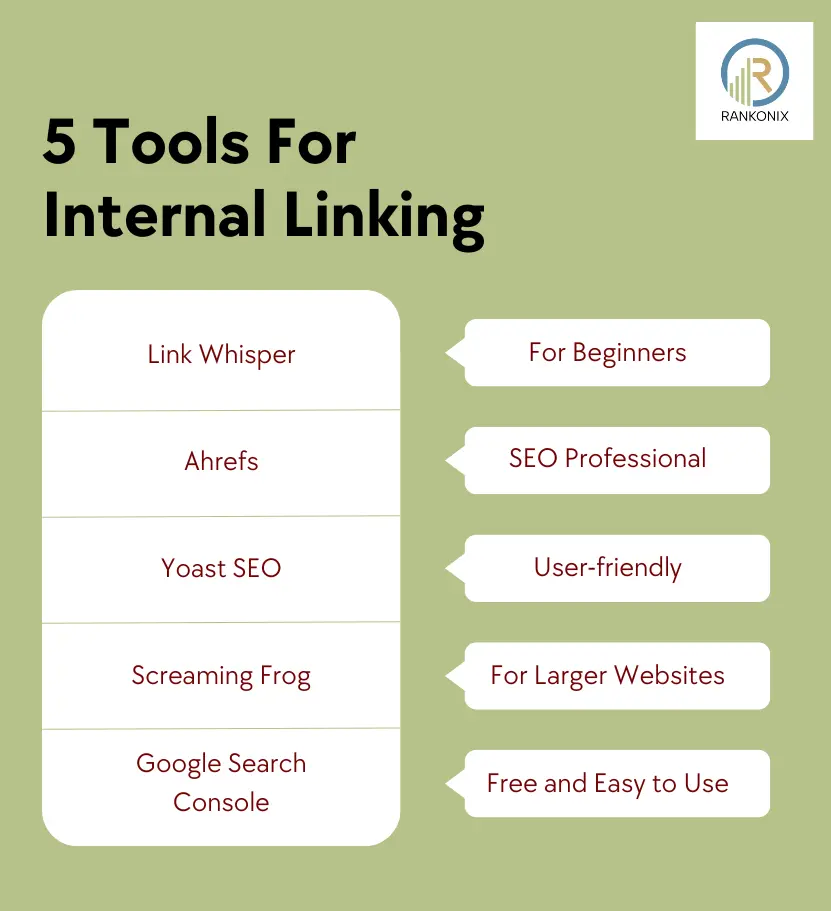 Top 5 tools for internal linking for SEO to improve navigation, site structure, and boost search engine rankings effectively.