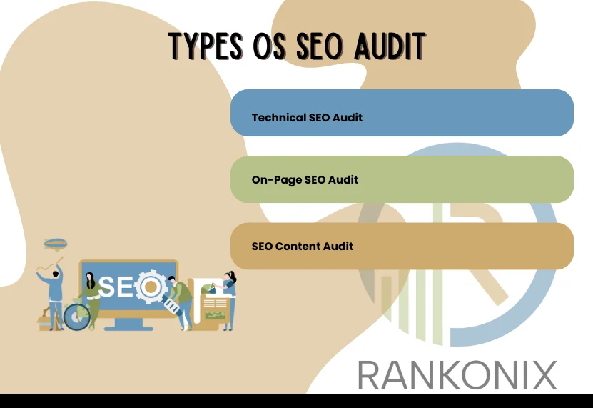 Types of SEO Audit