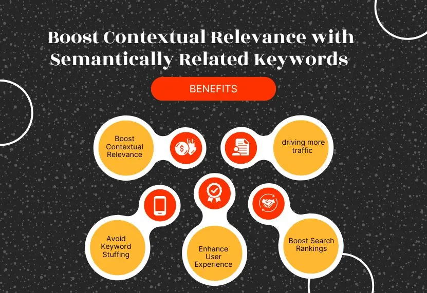 Benefits of Using Semantically Related Keywords Boost Contextual Relevance