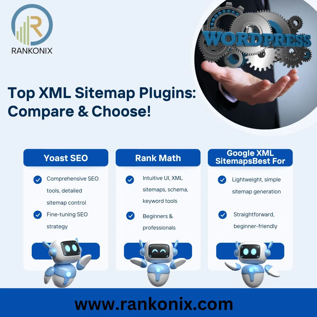 Competitor Analysis Best XML Sitemap Plugins, XML SITEMAPS FOR WORDPRESS