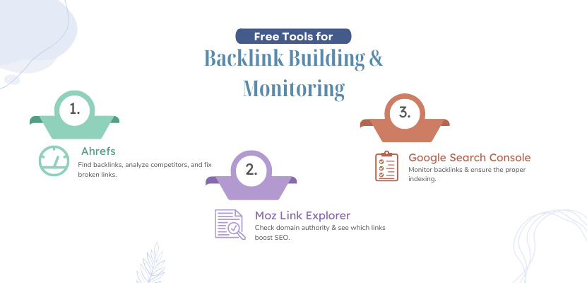 Free Tools for Backlink Building & Monitoring | Rankonix