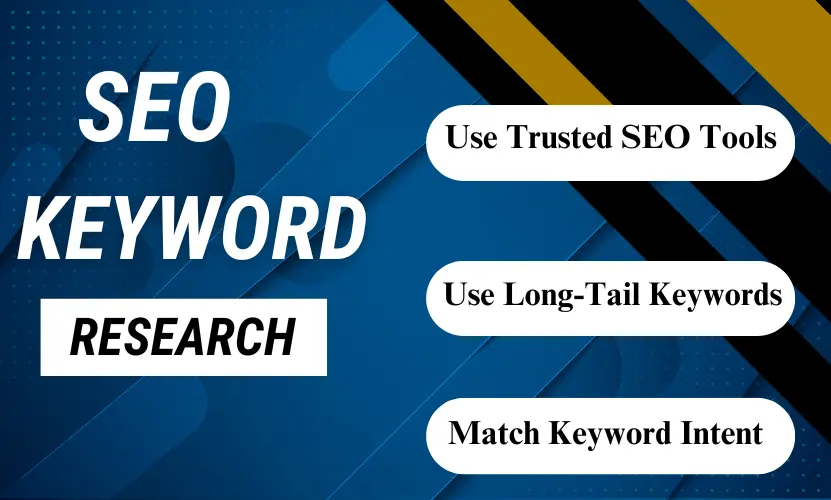 Blue graphic with text "SEO Keyword Research" and tips: Use Trusted SEO Tools, Use Long-Tail Keywords, Match Keyword Intent.