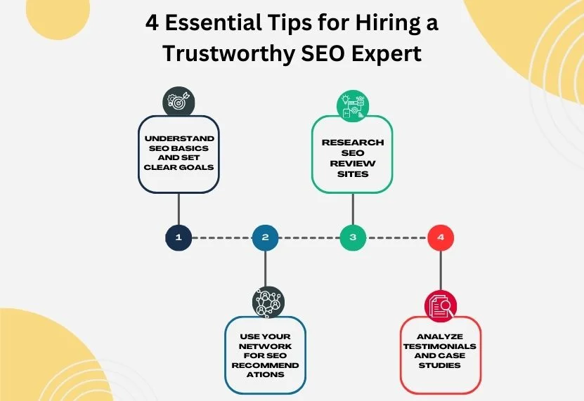 4 Essential Tips for how to hire an SEO expert