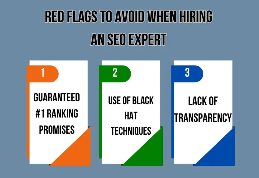 Red Flags to Avoid When Hiring an SEO Expert